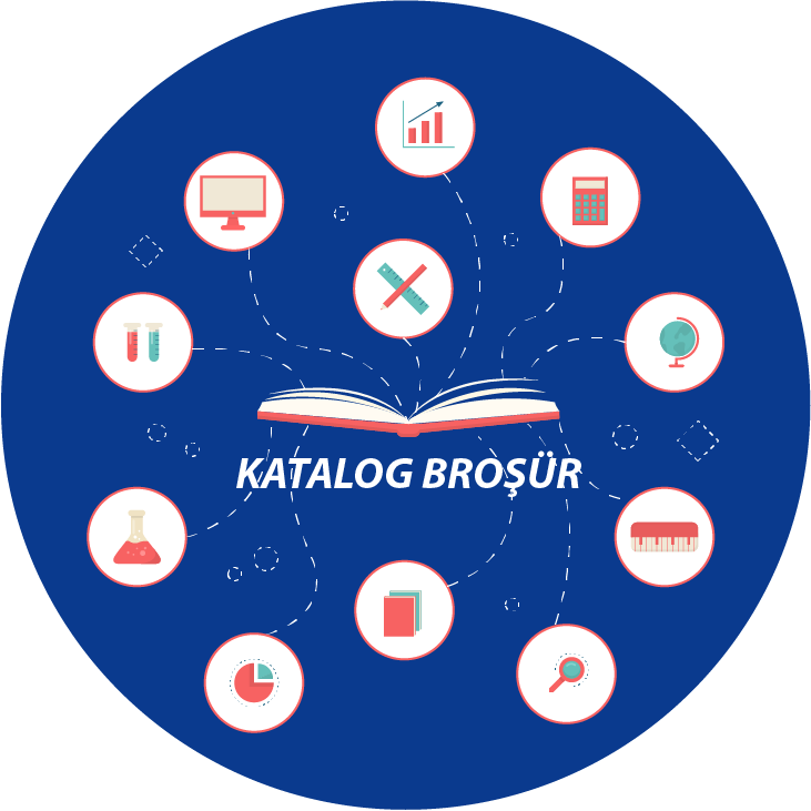 Katalog Broşür Tasarımı